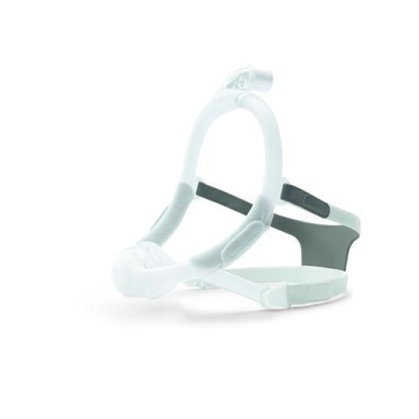 Product PAP-maskers